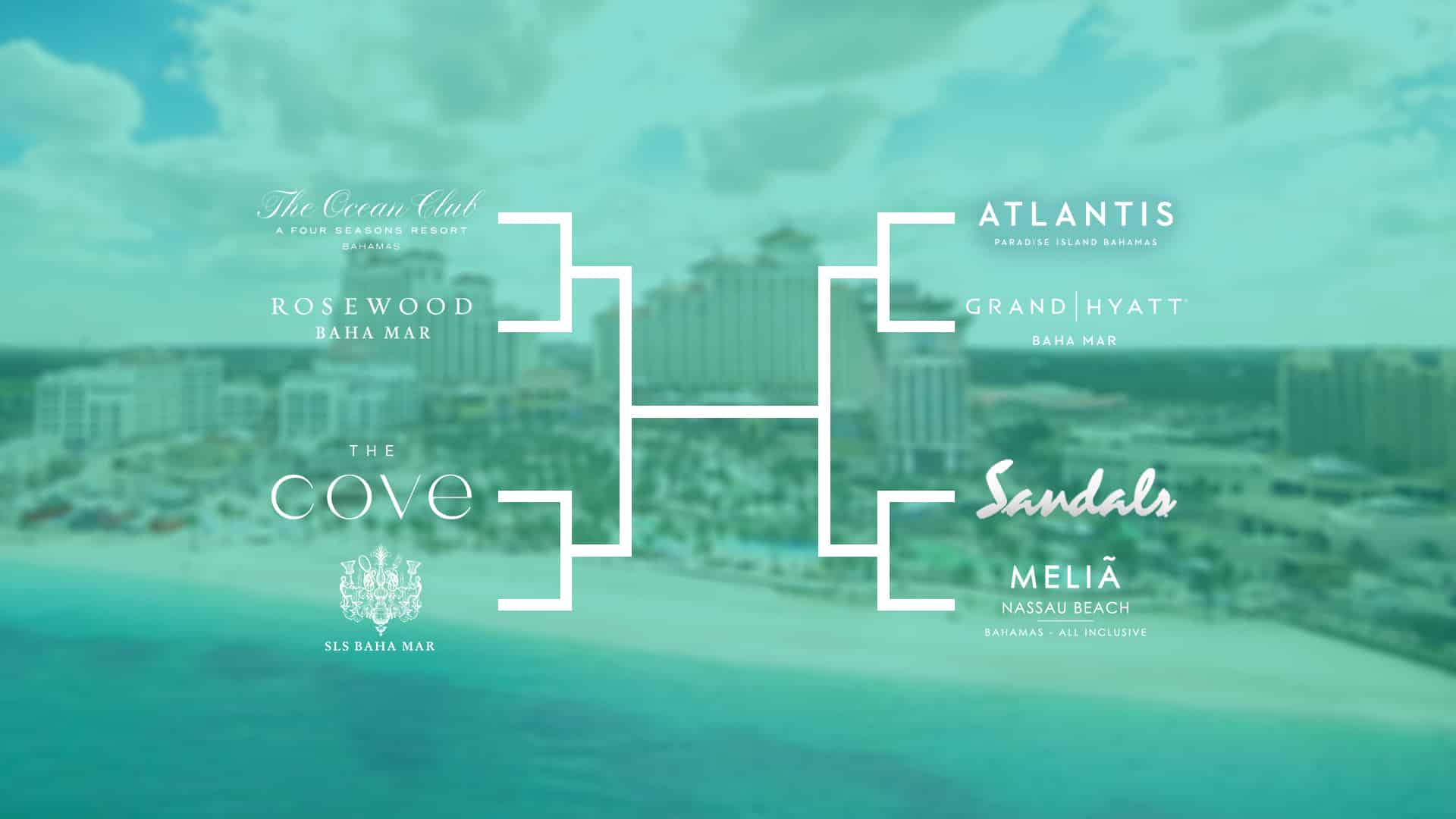 Incentive Trip Hotels: Bahama Playoffs